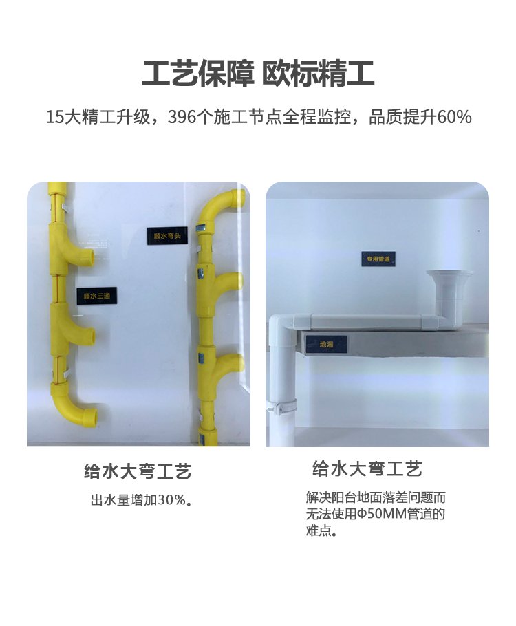 ㎡
