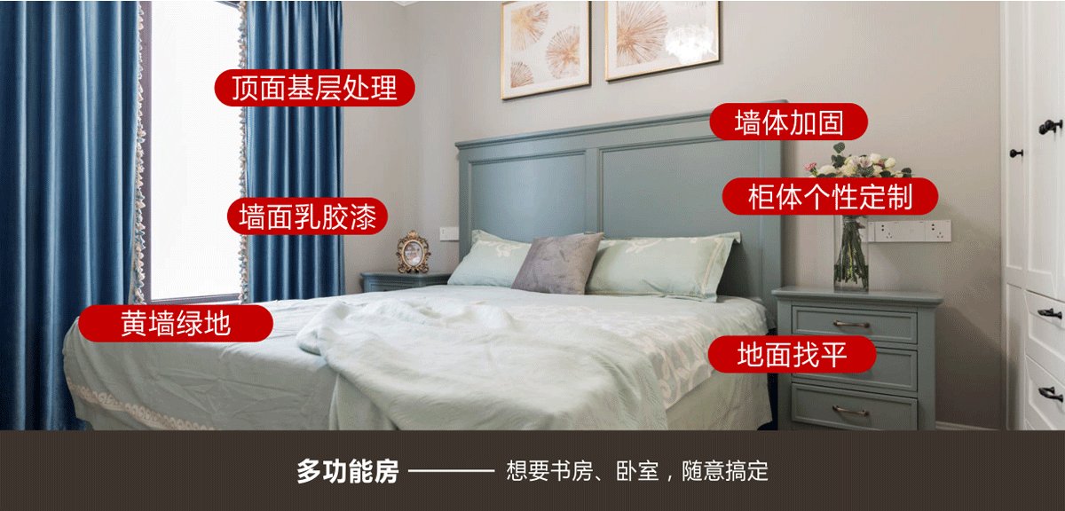品牌文化