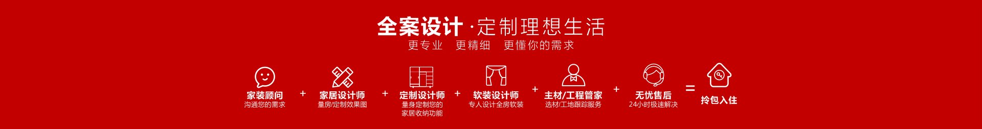 热装小区