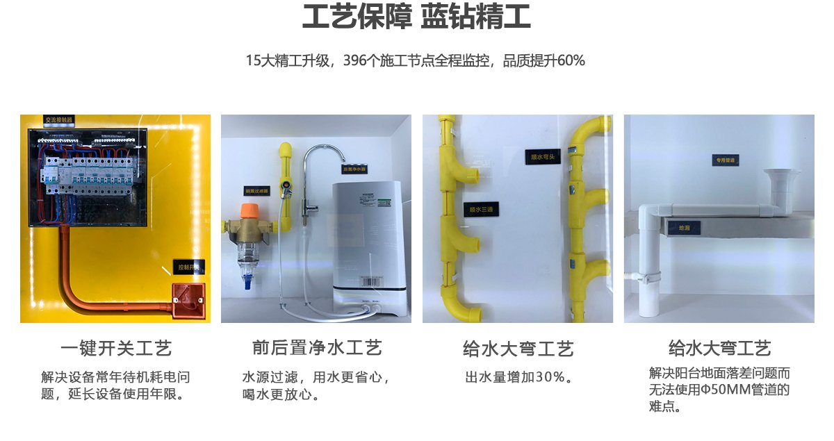 品牌文化