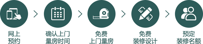 便于对照栏目动态与后续阅读